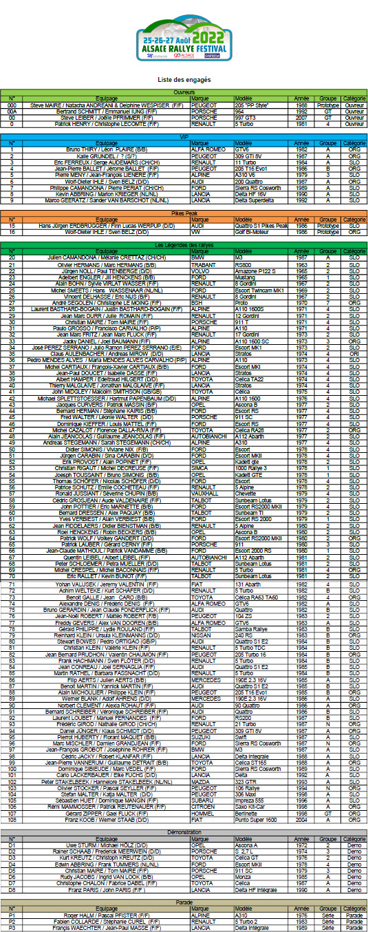 Carte parcours 2022 800